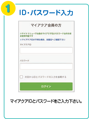 ID パスワード